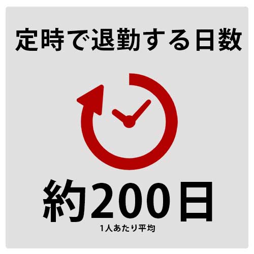 定時退勤