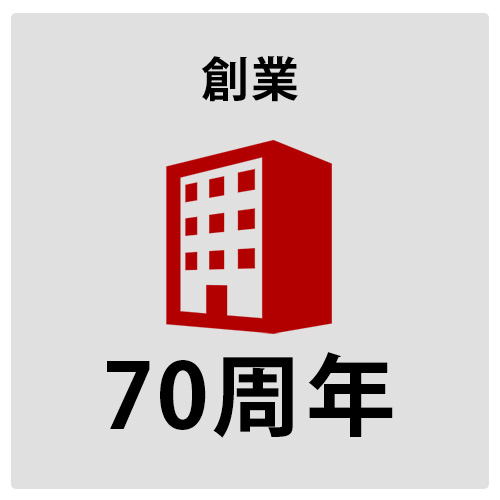 創業年数